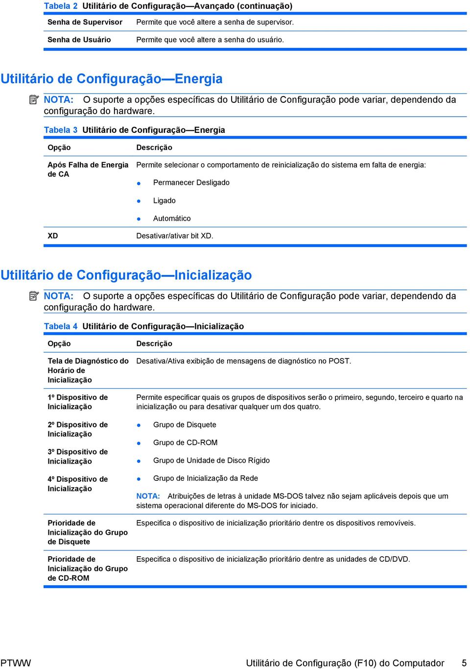 Tabela 3 Utilitário de Configuração Energia Opção Após Falha de Energia de CA Descrição Permite selecionar o comportamento de reinicialização do sistema em falta de energia: Permanecer Desligado