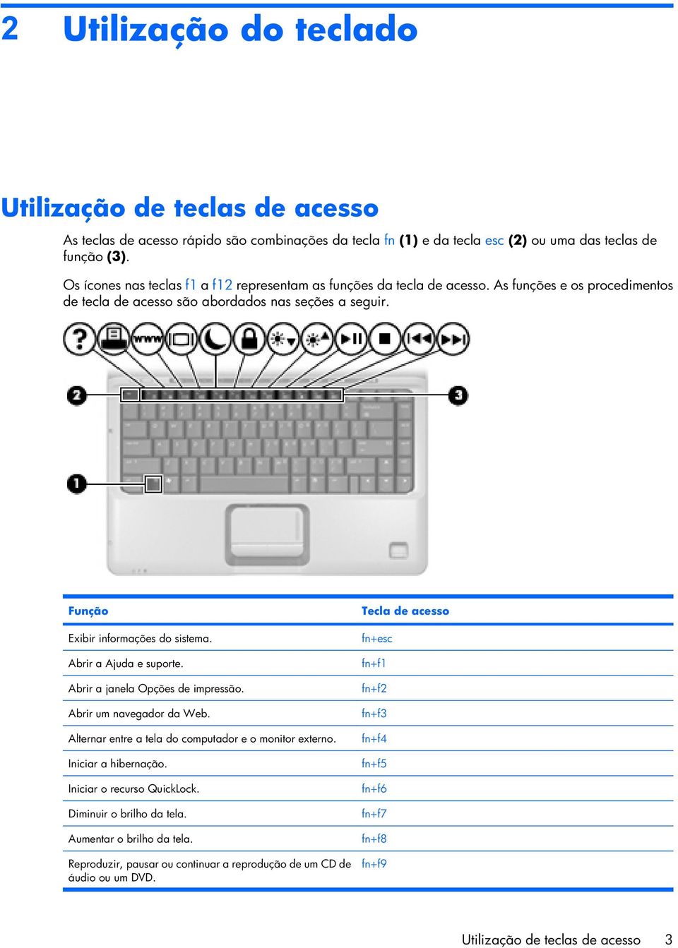 Abrir a Ajuda e suporte. Abrir a janela Opções de impressão. Abrir um navegador da Web. Alternar entre a tela do computador e o monitor externo. Iniciar a hibernação. Iniciar o recurso QuickLock.