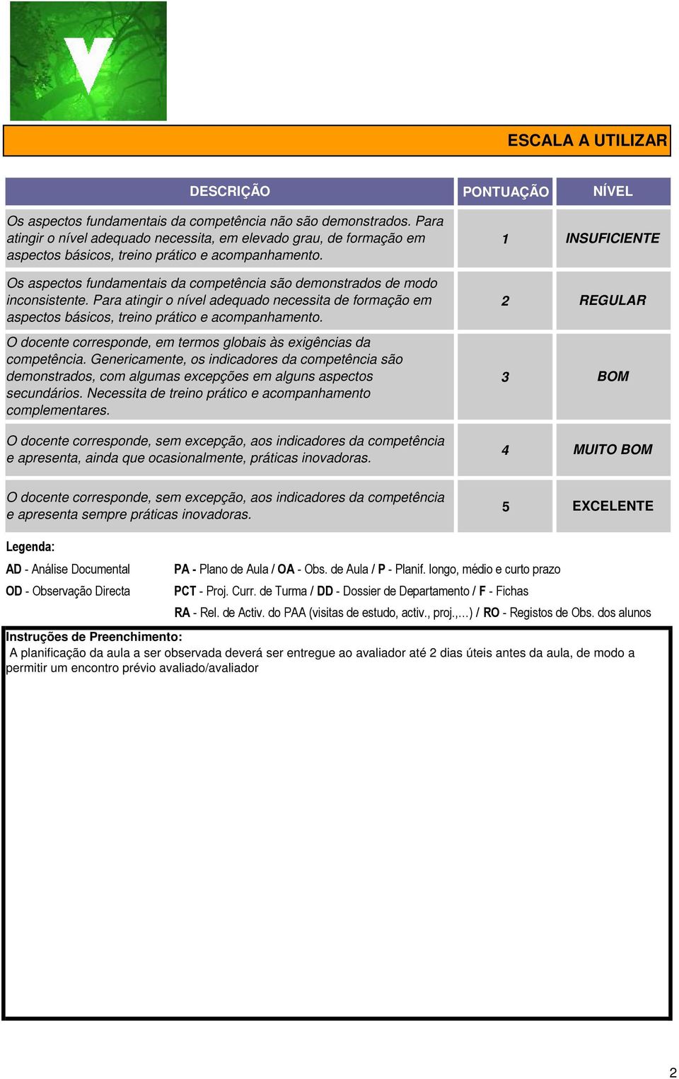 Os aspectos fundamentais da competência são demonstrados de modo inconsistente. Para atingir o nível adequado necessita de formação em aspectos básicos, treino prático e acompanhamento.