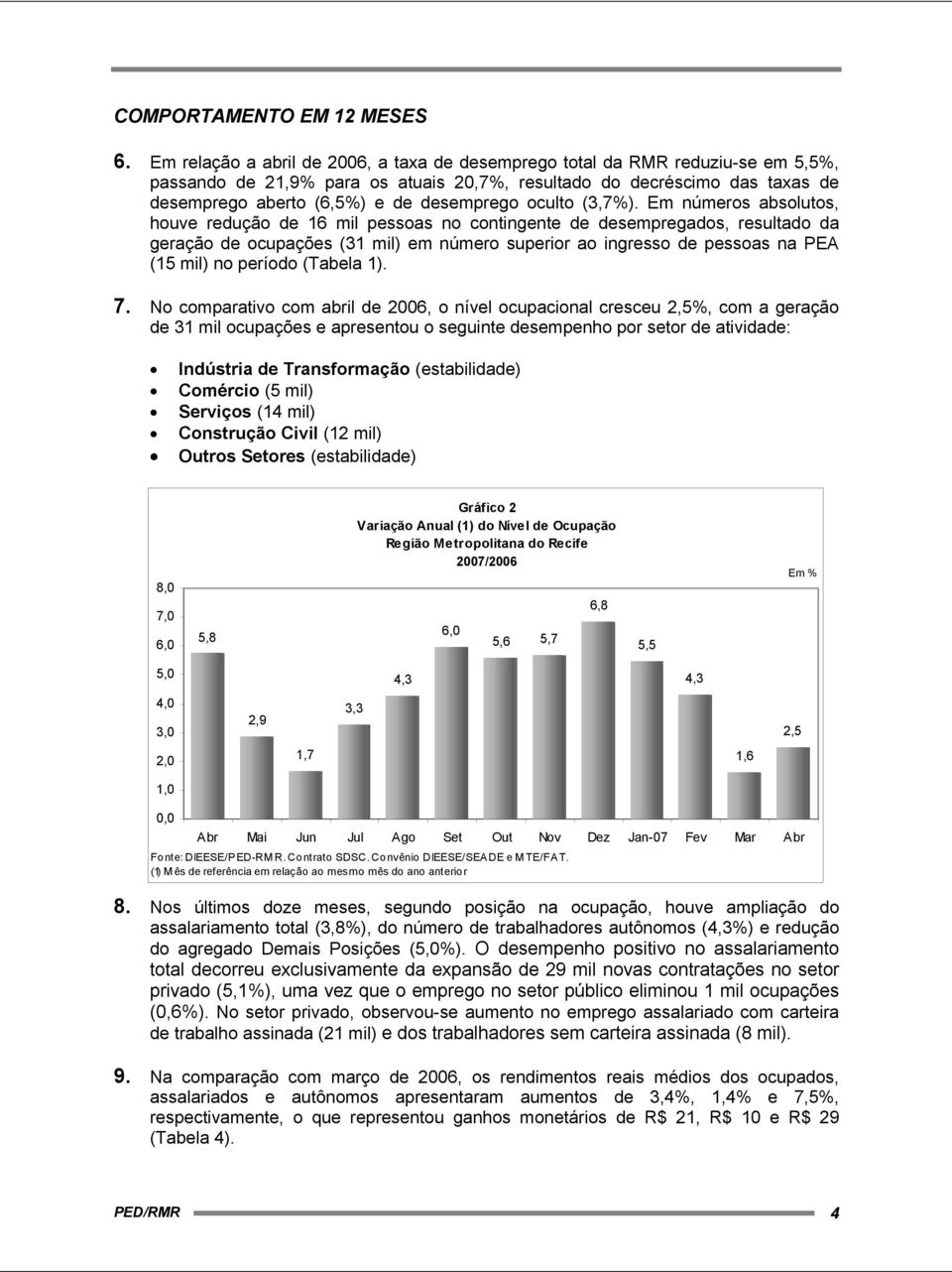 oculto (3,7%).