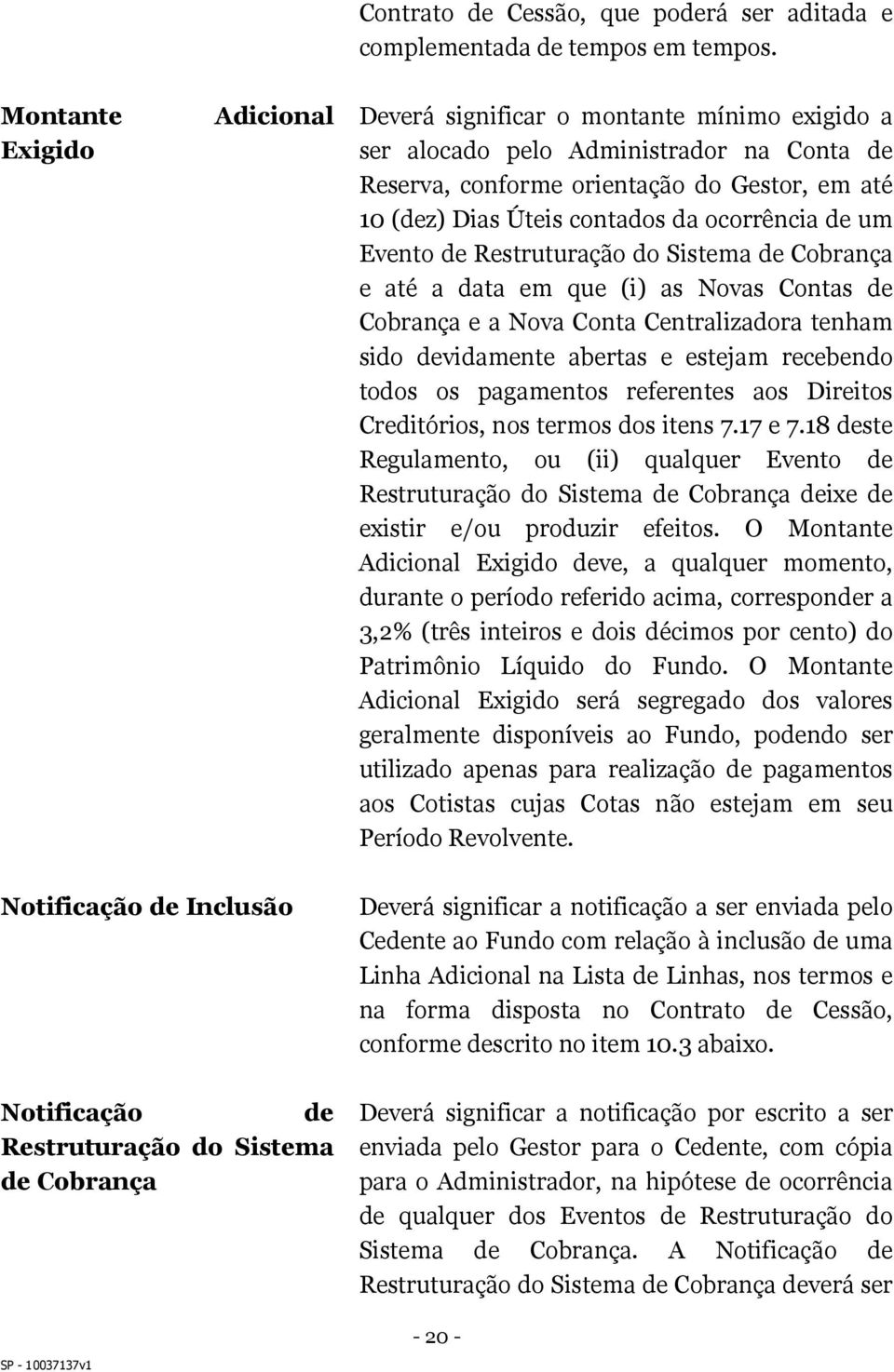 ocorrência de um Evento de Restruturação do Sistema de Cobrança e até a data em que (i) as Novas Contas de Cobrança e a Nova Conta Centralizadora tenham sido devidamente abertas e estejam recebendo