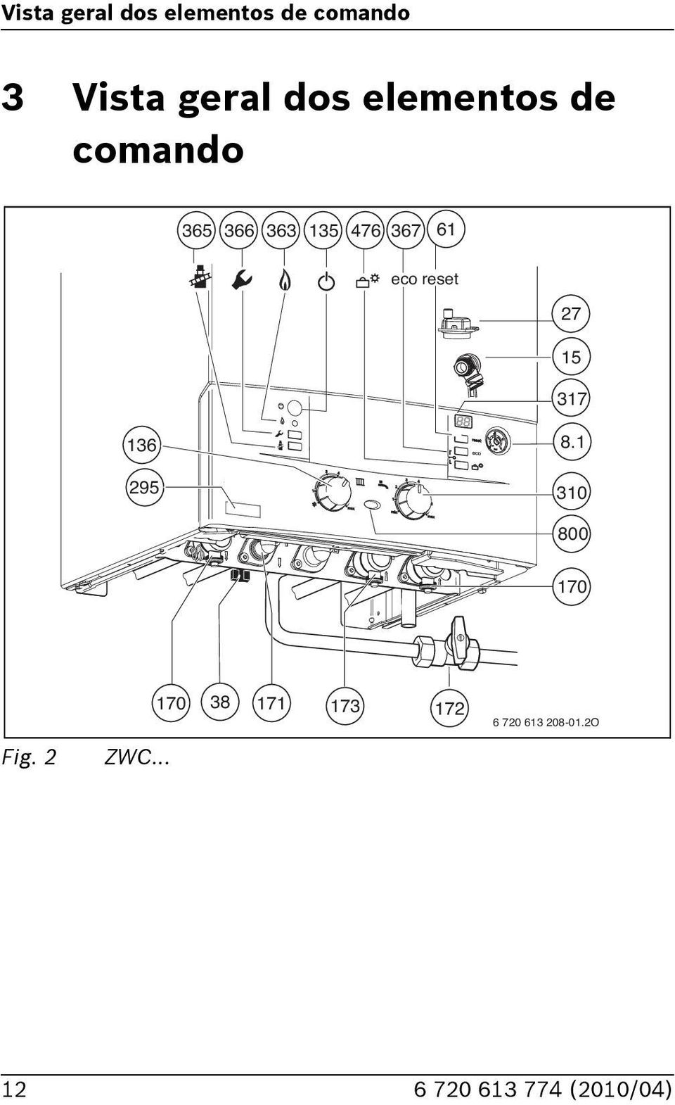 30 800 70 Fig. ZWC.