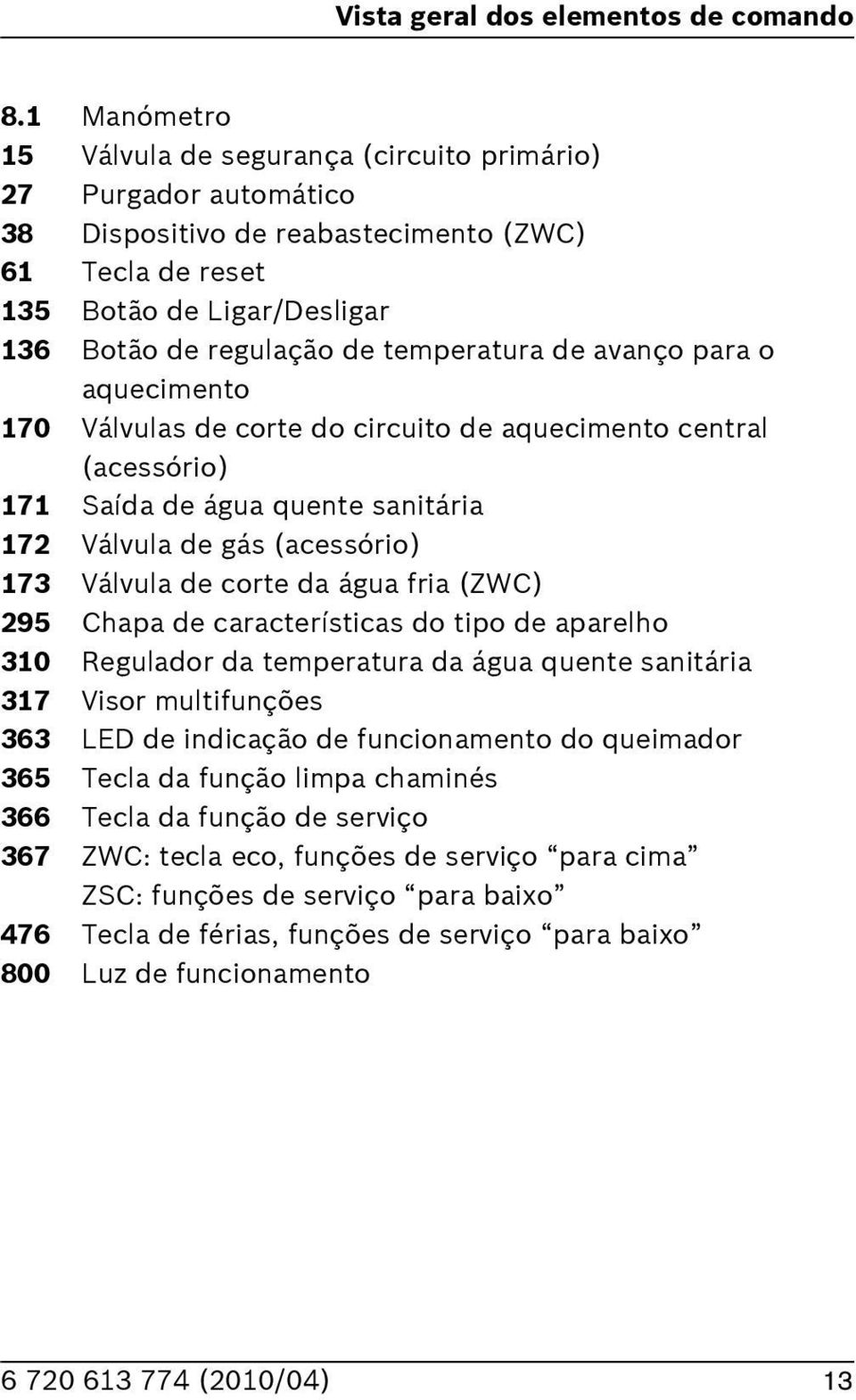 avanço para o aquecimento 70 Válvulas de corte do circuito de aquecimento central (acessório) 7 Saída de água quente sanitária 7 Válvula de gás (acessório) 73 Válvula de corte da água fria (ZWC) 95