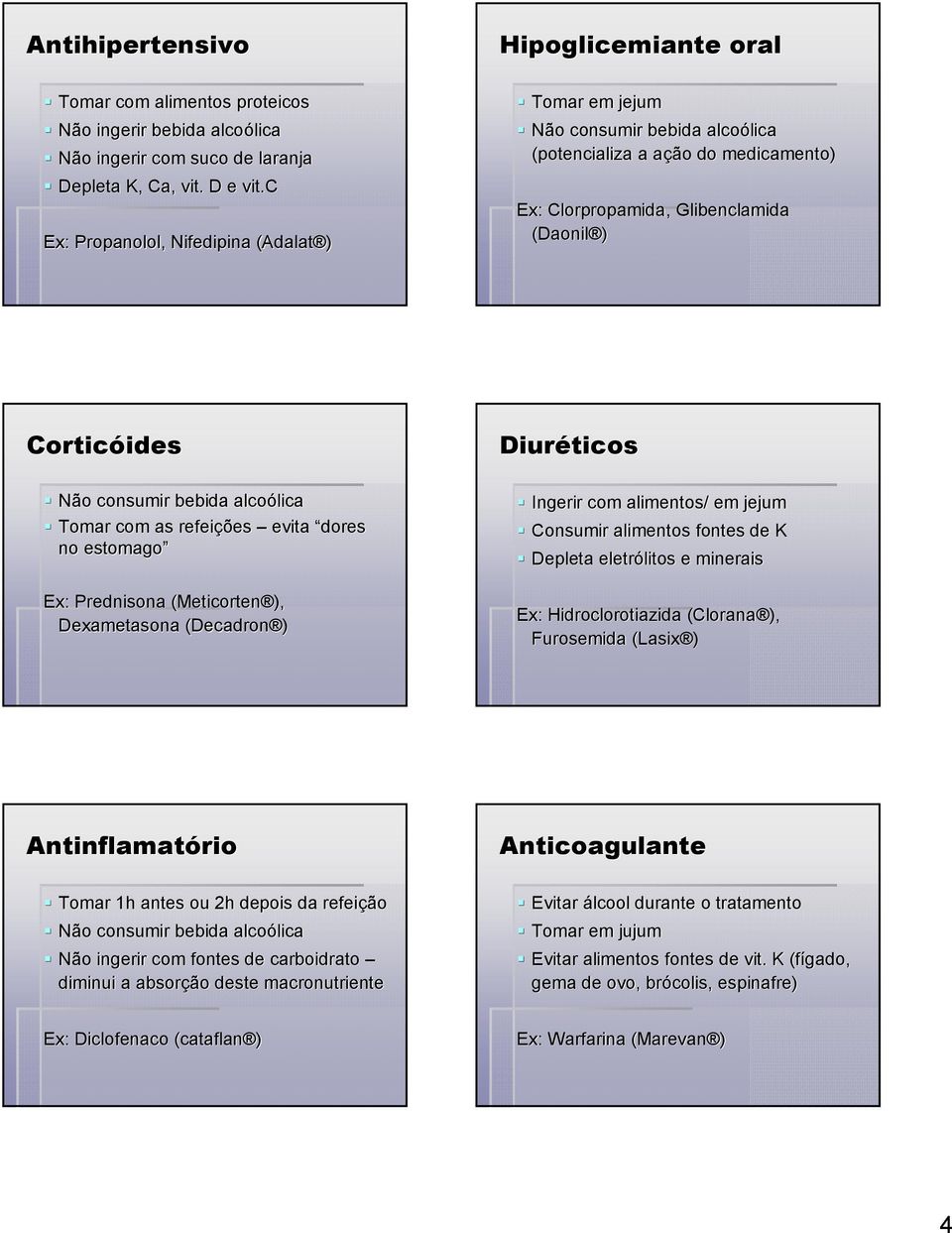 Não consumir bebida alcoó Tomar com as refeições evita dores estomago Ex: Prednisona (Meticorten ), Dexametasona (Decadron ) Diuréticos Ingerir com alimentos/ em jejum Consumir alimentos fontes de K