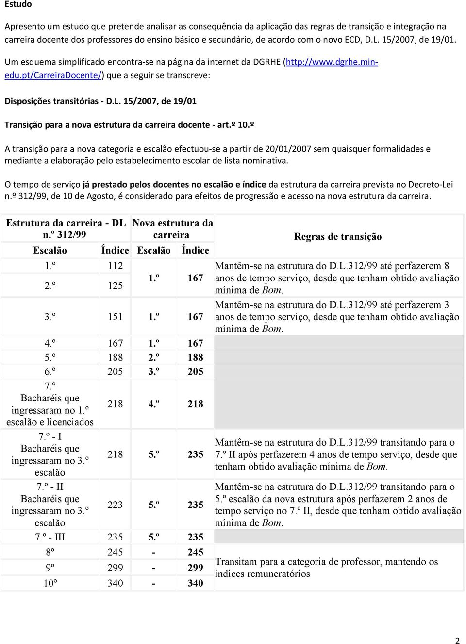 pt/carreiradocente/) que a seguir se transcreve: Disposições transitórias - D.L. 15/2007, de 19/01 Transição para a nova estrutura da carreira docente - art.º 10.