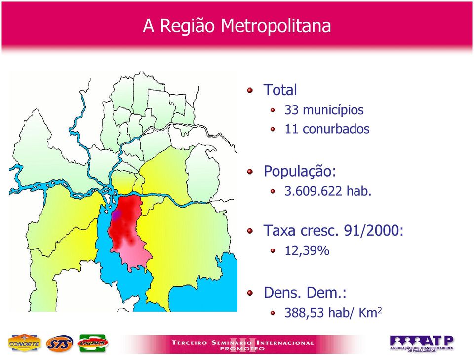 População: 3.609.622 hab.