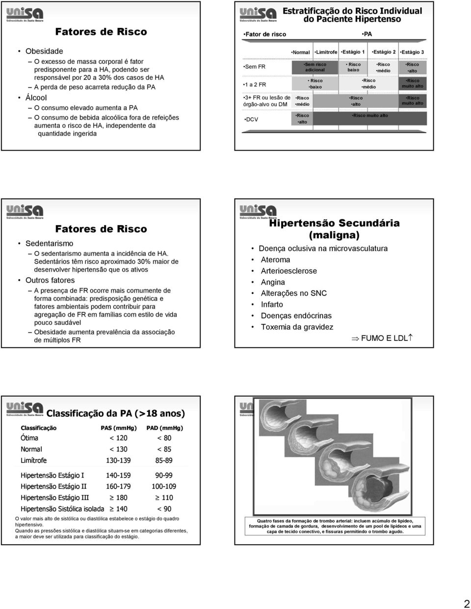 ingerida Sem FR 1 a 2 FR 3+ FR ou lesão de órgão-alvo ou DM DCV Normal médio alto Limítrofe Sem risco adicional Risco baixo Estágio 1 Risco baixo alto médio Estágio 2 médio muito alto Estágio 3 alto