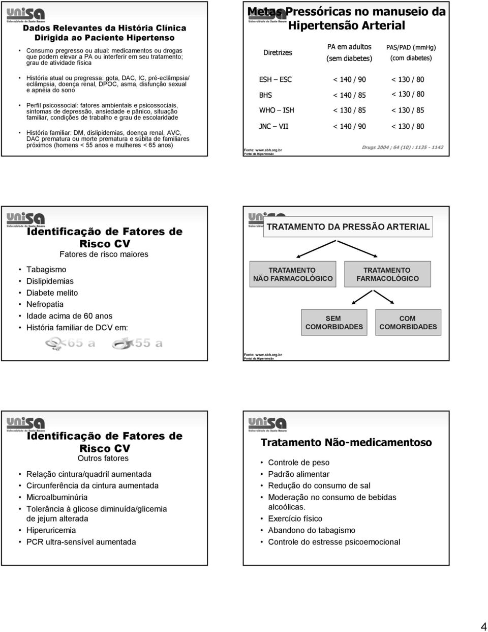 depressão, ansiedade e pânico, situação familiar, condições de trabalho e grau de escolaridade História familiar: DM, dislipidemias, doença renal, AVC, DAC prematura ou morte prematura e súbita de