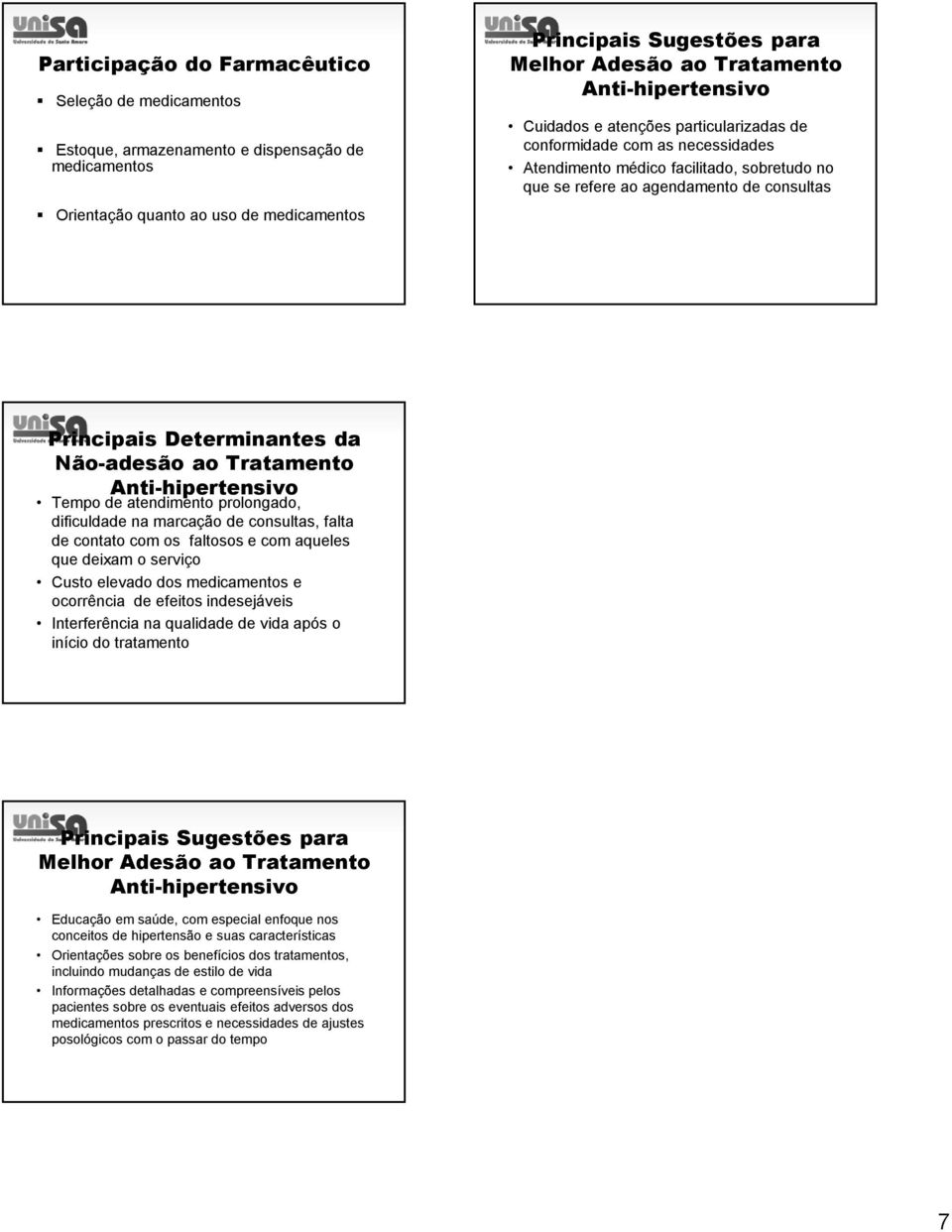 Não-adesão ao Tratamento Tempo de atendimento prolongado, dificuldade na marcação de consultas, falta de contato com os faltosos e com aqueles que deixam o serviço Custo elevado dos medicamentos e