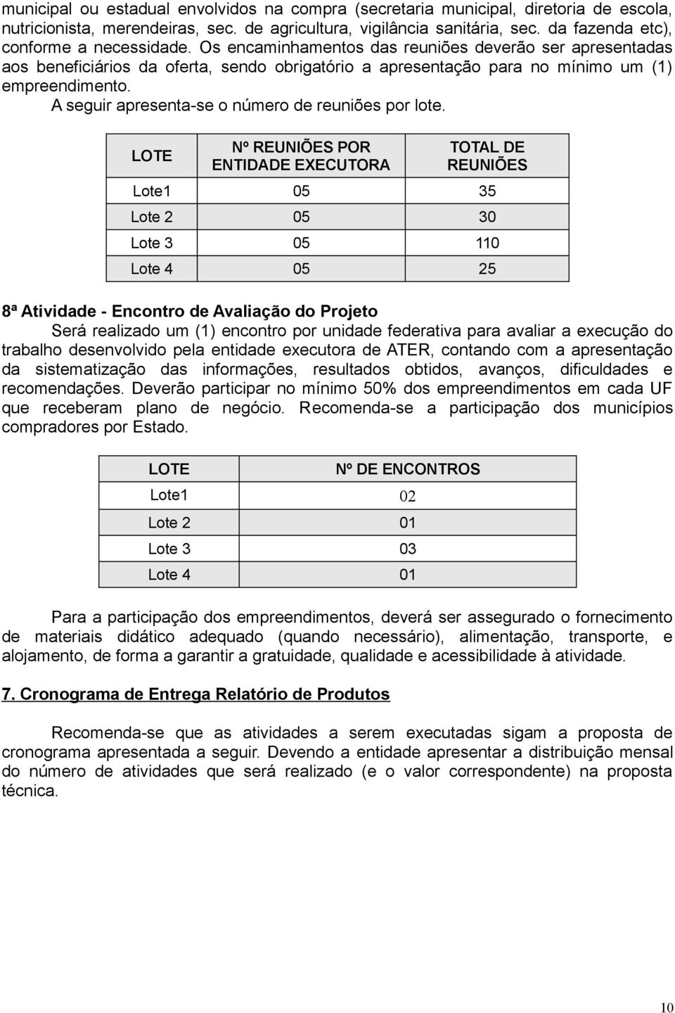 A seguir apresenta-se o número de reuniões por lote.