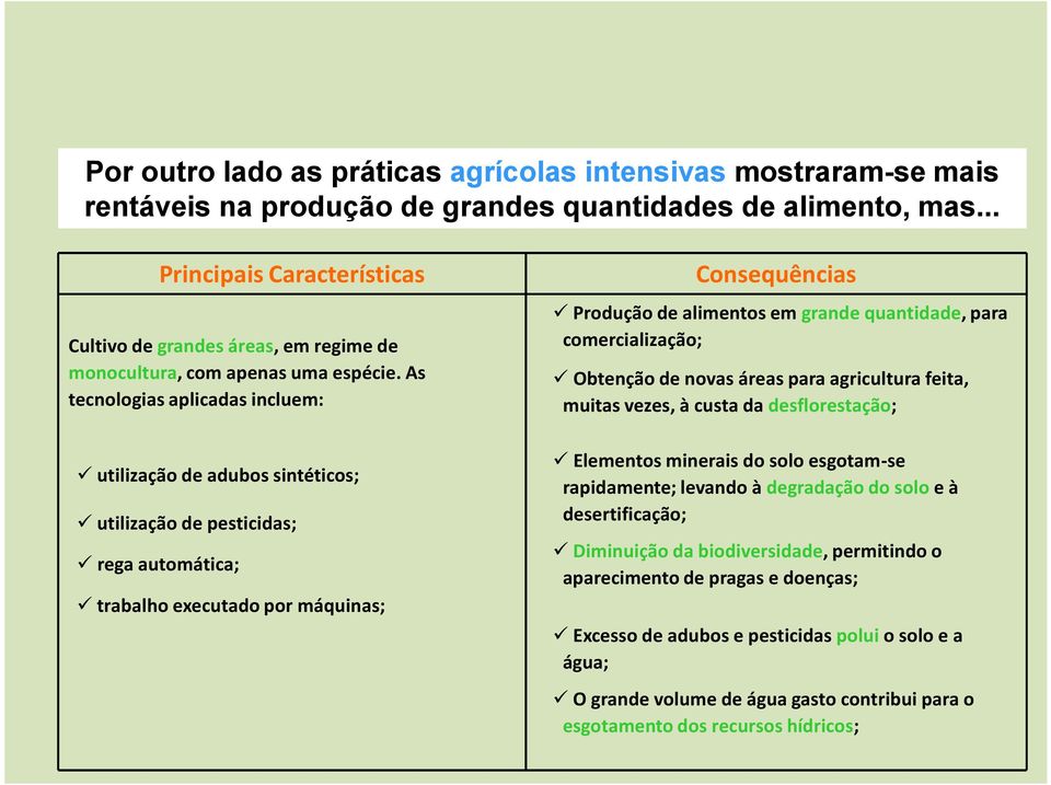 As tecnologias aplicadas incluem: utilização de adubos sintéticos; utilização de pesticidas; rega automática; trabalho executado por máquinas; Consequências Produção de alimentos em grande