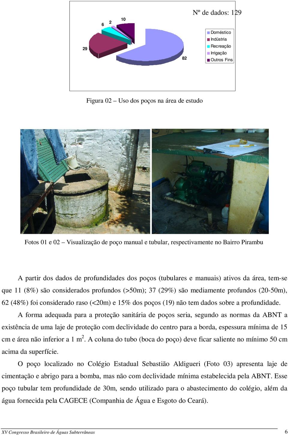 (48%) foi considerado raso (<20m) e 15% dos poços (19) não tem dados sobre a profundidade.