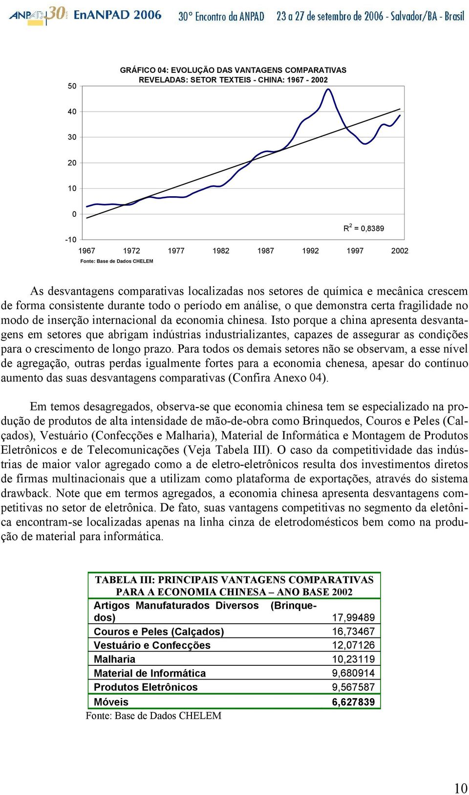 Isto porque a china apresenta desvantagens em setores que abrigam indústrias industrializantes, capazes de assegurar as condições para o crescimento de longo prazo.