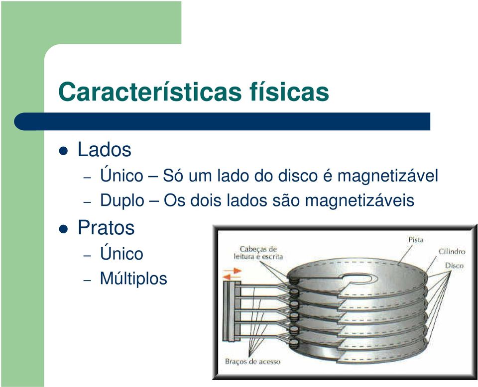 magnetizável Duplo Os dois lados