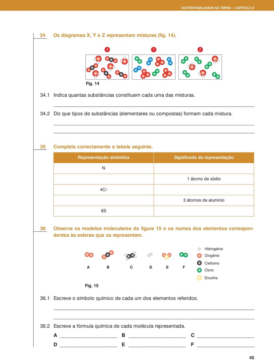 Representação simbólica Significado da representação N 1 átomo de sódio 4Cl 3 átomos de alumínio 8S 36 Observa os modelos moleculares da figura 15 e os nomes dos elementos