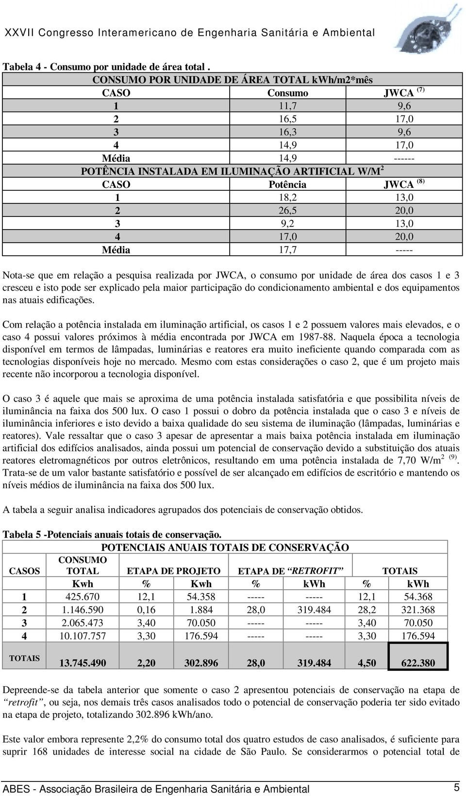 (8) 1 18,2 13,0 2 26,5 20,0 3 9,2 13,0 4 17,0 20,0 Média 17,7 ----- Nota-se que em relação a pesquisa realizada por JWCA, o consumo por unidade de área dos casos 1 e 3 cresceu e isto pode ser