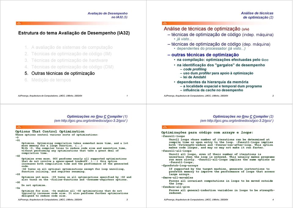 Medição de tempos AJProença, Arquitectura de Computadores, LMCC, UMinho, 2003/04 1 Análise de técnicas de optimização (s/w) técnicas de optimização de código (indep. máquina) já visto.