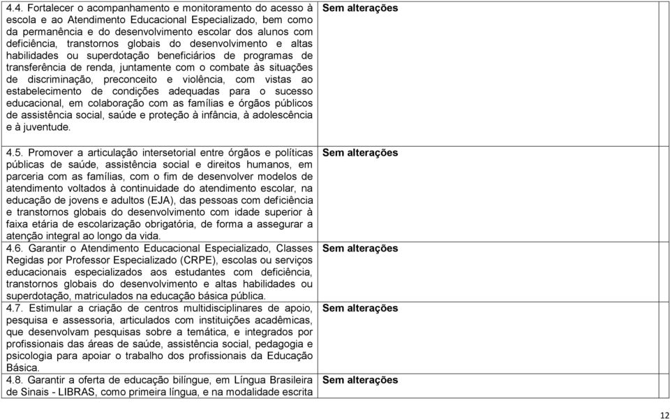 violência, com vistas ao estabelecimento de condições adequadas para o sucesso educacional, em colaboração com as famílias e órgãos públicos de assistência social, saúde e proteção à infância, à