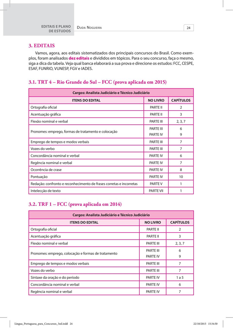 TRT 4 Rio Grande do Sul FCC (prova aplicada em 2015) Cargos: Analista Judiciário e Técnico Judiciário ITENS DO EDITAL NO LIVRO CAPÍTULOS Ortografia oficial PARTE II 2 Acentuação gráfica PARTE II 3