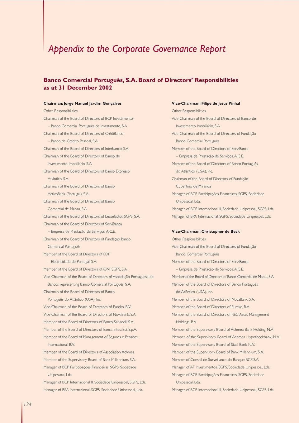 A. Chairman of the Board of Directors of Leasefactor, SGPS, S.A. Chairman of the Board of Directors of ServiBanca Chairman of the Board of Directors of Fundação Banco Member of the Board of Directors of EDP Electricidade de Portugal, S.