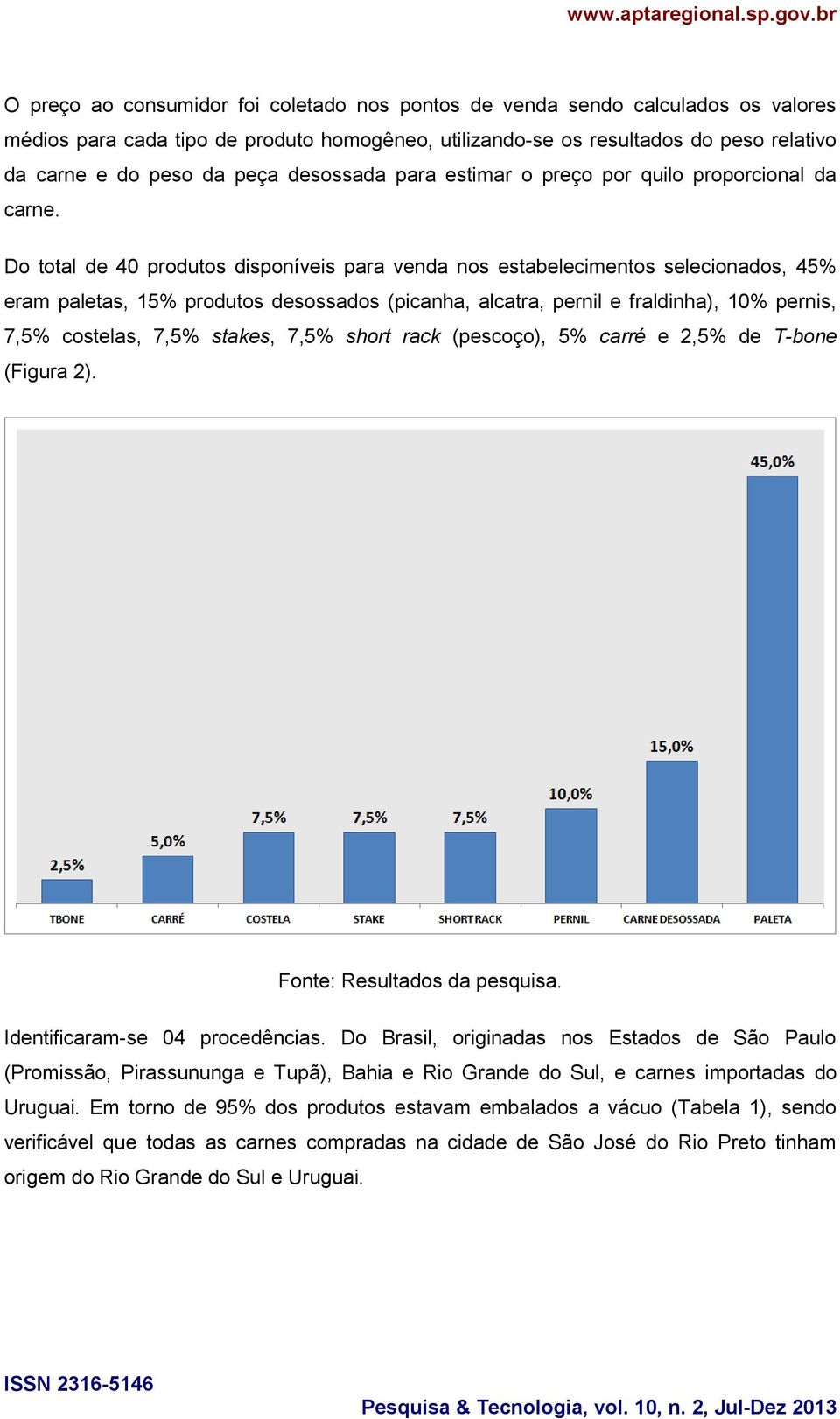 Do total de 40 produtos disponíveis para venda nos estabelecimentos selecionados, 45% eram paletas, 15% produtos desossados (picanha, alcatra, pernil e fraldinha), 10% pernis, 7,5% costelas, 7,5%