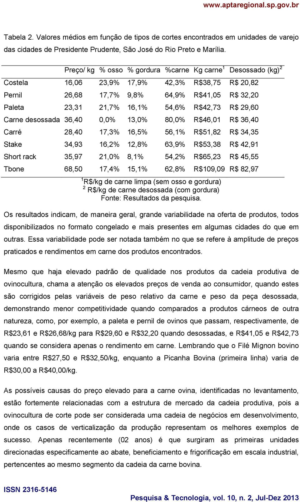 29,60 Carne desossada 36,40 0,0% 13,0% 80,0% R$46,01 R$ 36,40 Carré 28,40 17,3% 16,5% 56,1% R$51,82 R$ 34,35 Stake 34,93 16,2% 12,8% 63,9% R$53,38 R$ 42,91 Short rack 35,97 21,0% 8,1% 54,2% R$65,23