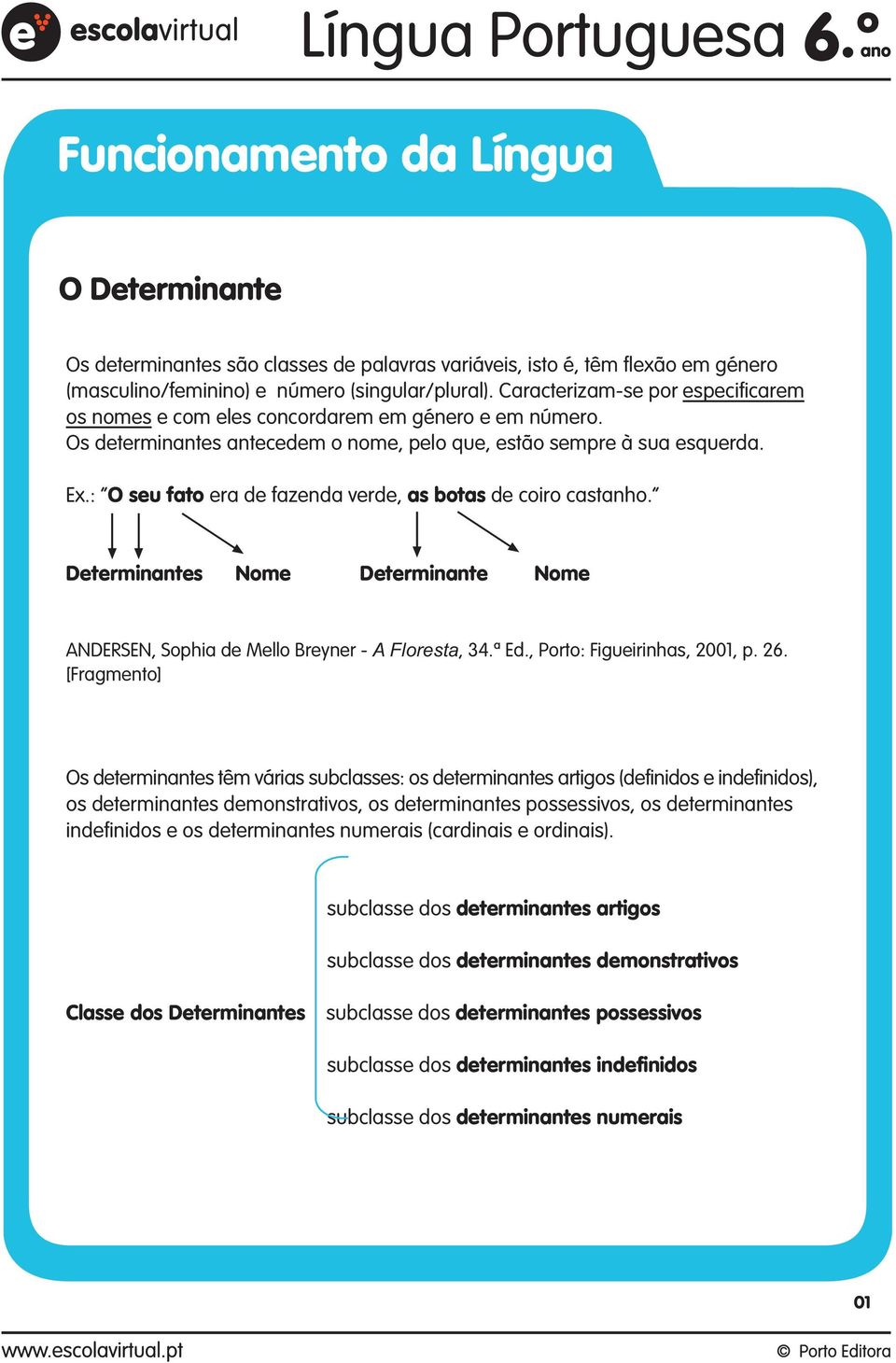 : O seu fato era de fazenda verde, as botas de coiro castanho. Determinantes Nome Determinante Nome ANDERSEN, Sophia de Mello Breyner - A Floresta, 34.ª Ed., Porto: Figueirinhas, 2001, p. 26.