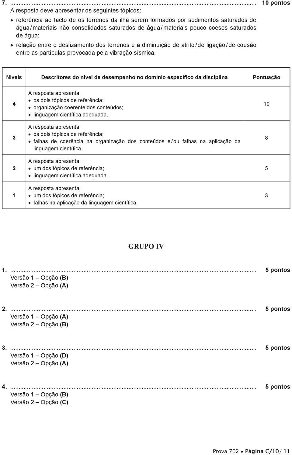 Níveis Descritores do nível de desempenho no domínio específico da disciplina Pontuação 4 2 1 os dois tópicos de referência; os dois tópicos de referência; um dos tópicos de referência; um dos