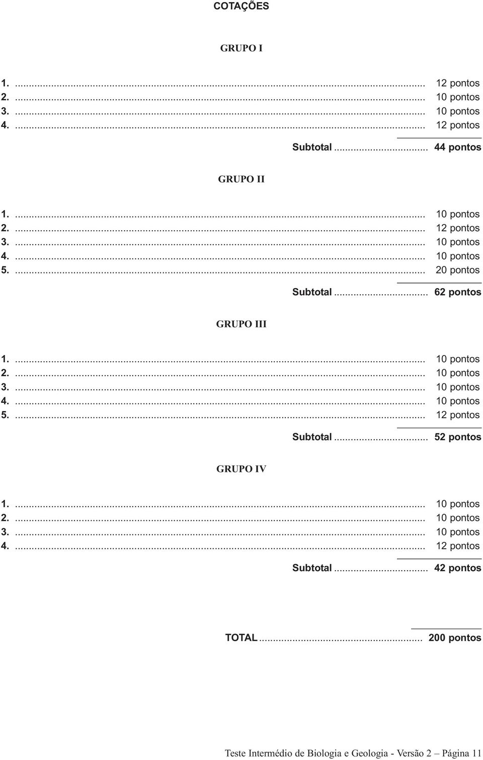 ... 10 pontos 4.... 10 pontos 5.... 12 pontos Subtotal... 52 pontos GRUPO IV 1.... 10 pontos 2.... 10 pontos 3.... 10 pontos 4.... 12 pontos Subtotal... 42 pontos TOTAL.