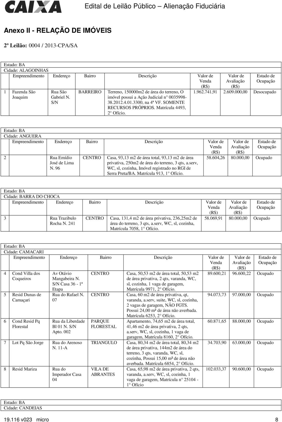 000,00 Desocupado Cidade: ANGUERA Empreendimento Endereço Bairro Descrição 2 Rua Emídio José de Lima N. 96 Casa, 93,13 m2 de área total, 93,13 m2 de área privativa, 250m2 de área do terreno, 3 qts, a.