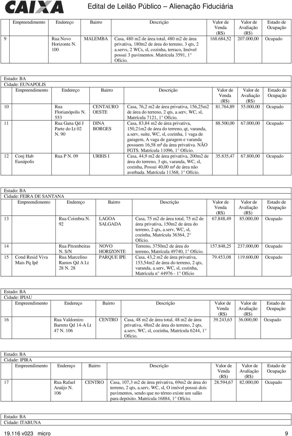 000,00 Ocupado Cidade: EUNAPOLIS Empreendimento Endereço Bairro Descrição 10 Rua Florianópolis N. 553 11 Rua Gana Qd J Parte do Lt 02 N.