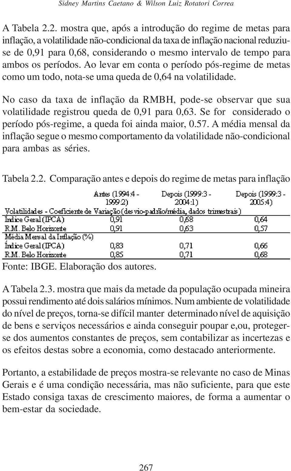 para ambos os períodos. Ao levar em conta o período pós-regime de metas como um todo, nota-se uma queda de 0,64 na volatilidade.