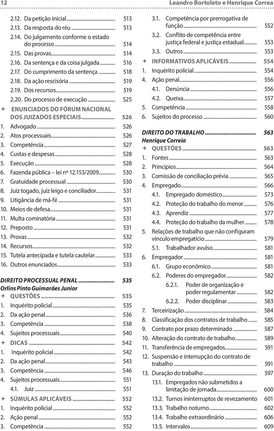 .. 525 ENUNCIADOS DO FÓRUM NACIONAL DOS JUIZADOS ESPECIAIS... 526 1. Advogado... 526 2. Atos processuais... 526 3. Competência... 527 4. Custas e despesas... 528 5. Execução... 528 6.