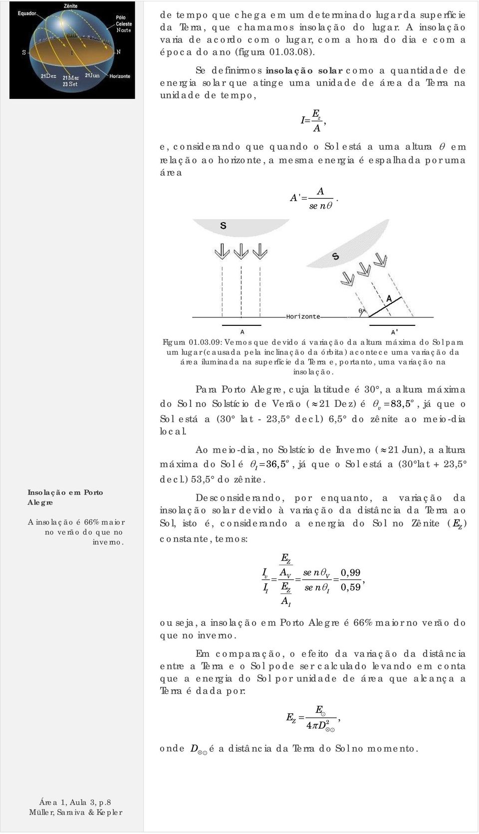 relação ao horizonte, a mesma energia é espalhada por uma área A A' =. senθ Figura 01.03.