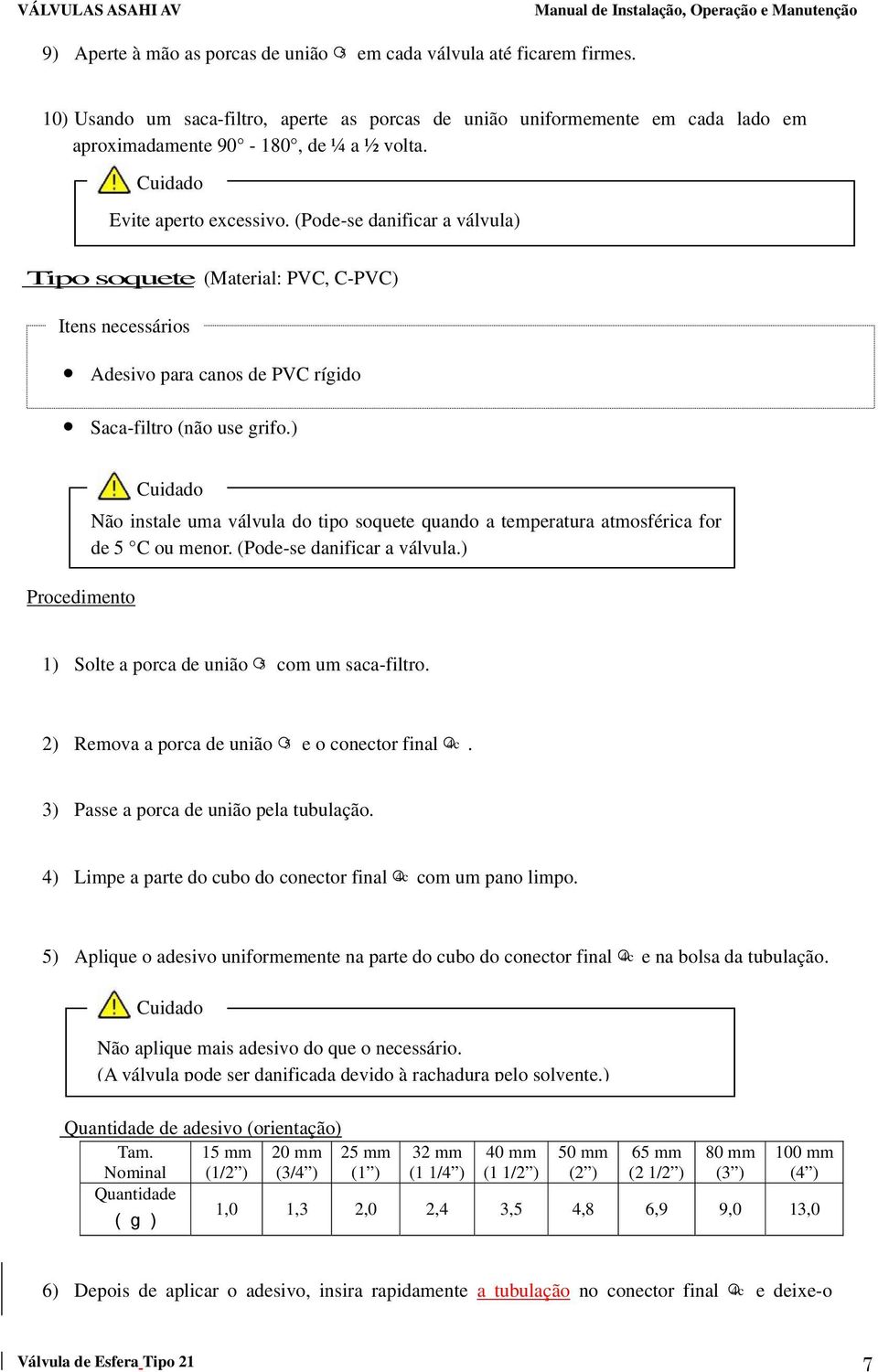 ) Não instale uma válvula do tipo soquete quando a temperatura atmosférica for de 5 C ou menor. (Pode-se danificar a válvula.) 1) Solte a porca de união 5 com um saca-filtro.