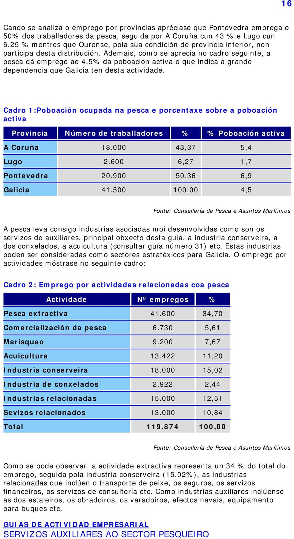 5% da poboacion activa o que indica a grande dependencia que Galicia ten desta actividade.