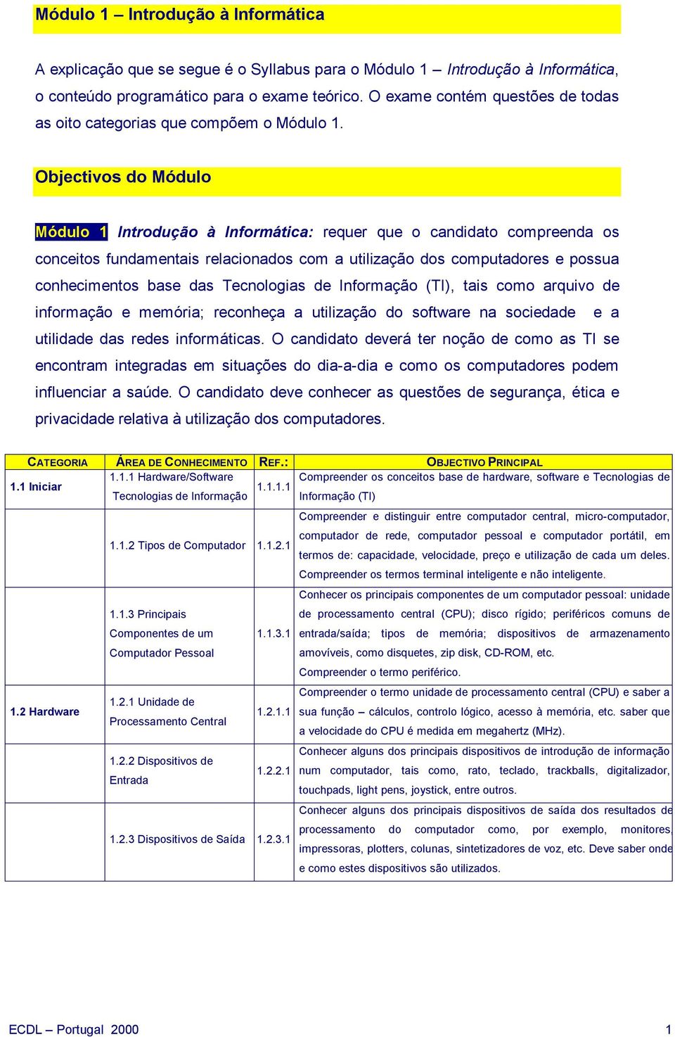 Objectivos do Módulo Módulo 1 Introdução à Informática: requer que o candidato compreenda os conceitos fundamentais relacionados com a utilização dos computadores e possua conhecimentos base das