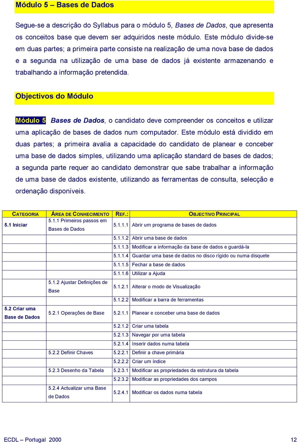 informação pretendida. Objectivos do Módulo Módulo 5 Bases de Dados, o candidato deve compreender os conceitos e utilizar uma aplicação de bases de dados num computador.