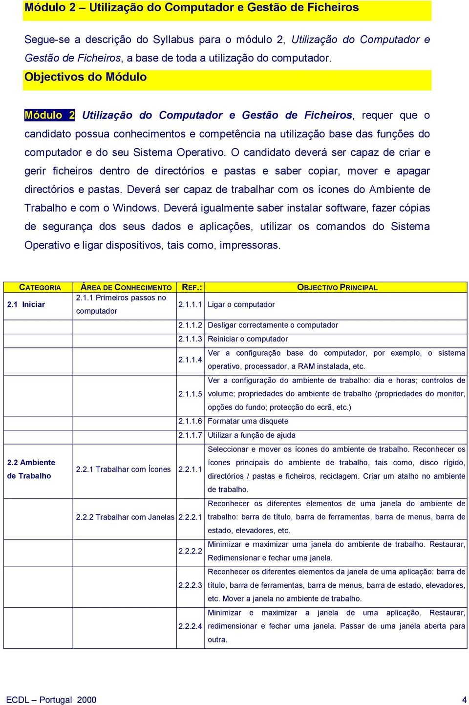 Operativo. O candidato deverá ser capaz de criar e gerir ficheiros dentro de directórios e pastas e saber copiar, mover e apagar directórios e pastas.