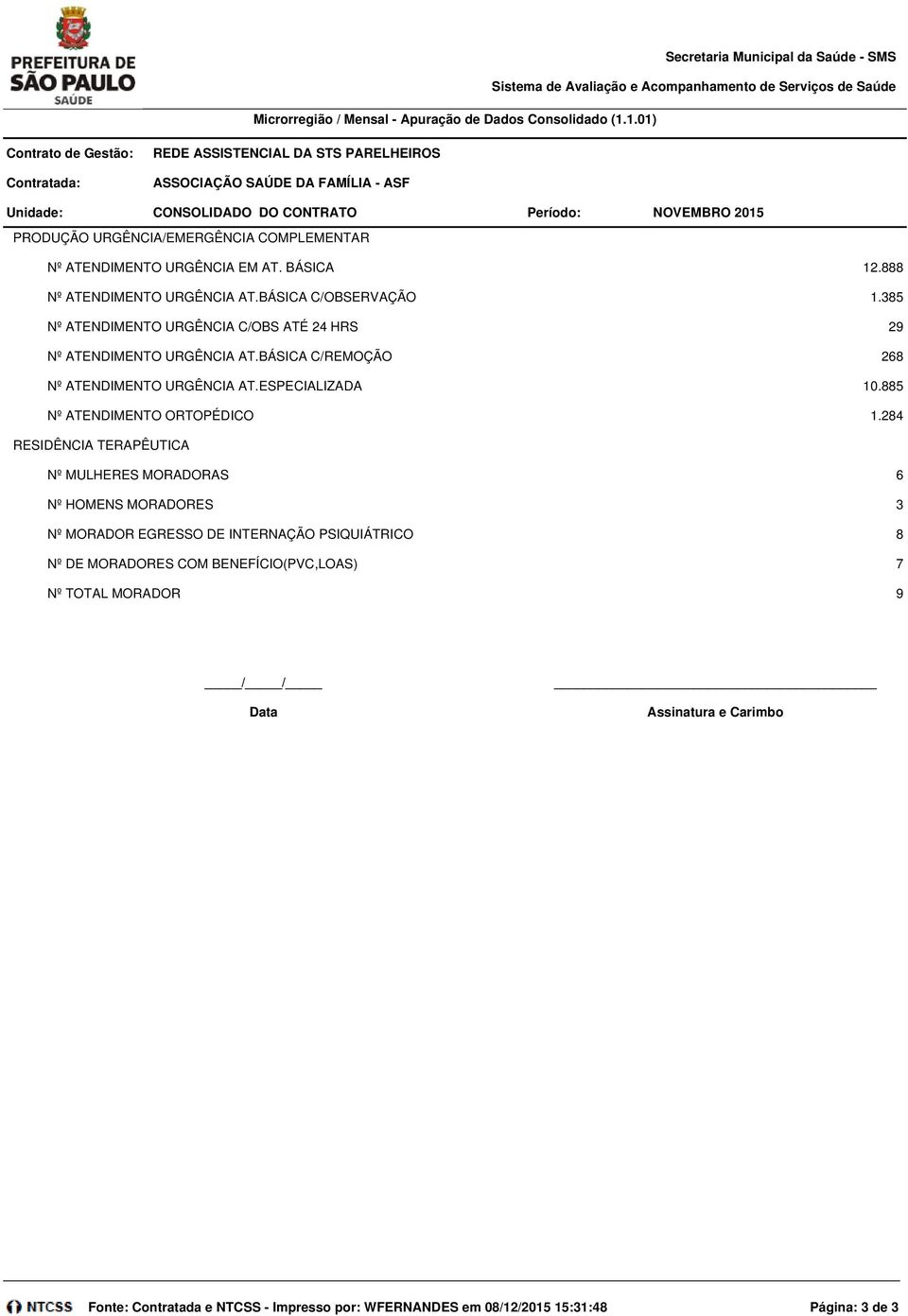 888 Nº ATENDIMENTO URGÊNCIA AT.BÁSICA C/OBSERVAÇÃO 1.385 Nº ATENDIMENTO URGÊNCIA C/OBS ATÉ 24 HRS 29 Nº ATENDIMENTO URGÊNCIA AT.BÁSICA C/REMOÇÃO 268 Nº ATENDIMENTO URGÊNCIA AT.