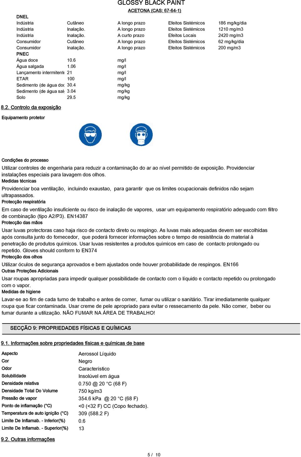 6 mg/l Água salgada 1.06 mg/l Lançamento intermitente 21