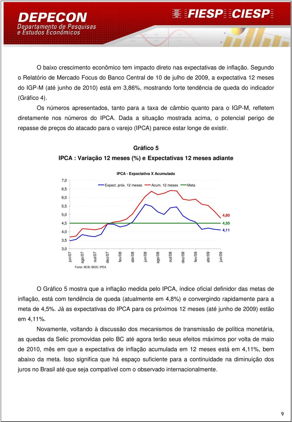 (Gráfico 4). Os números apresentados, tanto para a taxa de câmbio quanto para o IGP-M, refletem diretamente nos números do IPCA.