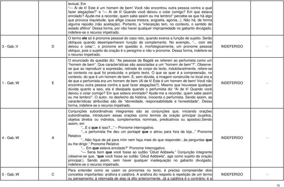 percebe-se que há algo que provoca inquietude, que aflige (causa tristeza, angústia, agonia...). Não há, de forma alguma repúdio (não aceitação).