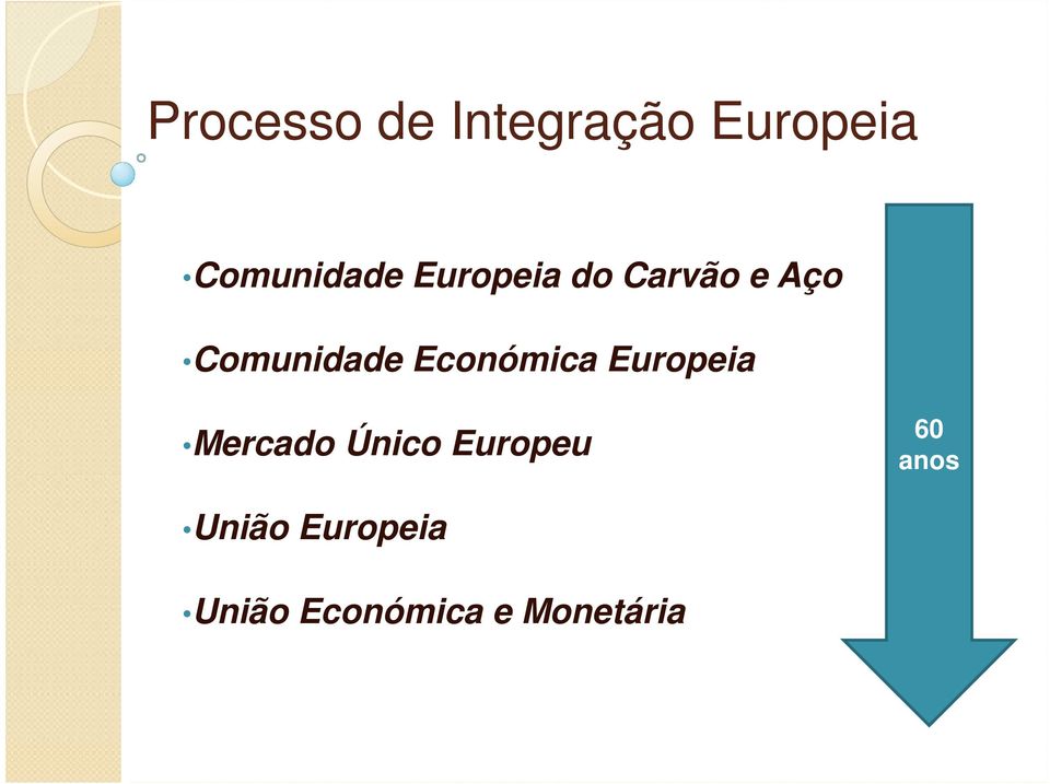 Económica Europeia Mercado Único Europeu