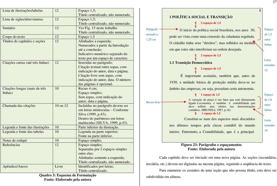 Corpo do texto 12 Espaço 1,5 Títulos de capítulos e seções 12 Alinhados a esquerda; Numerados a partir da Introdução até a conclusão; Indicativo numérico separado do texto por um espaço de caractere.