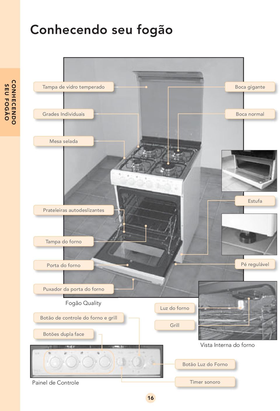 Pé regulável Puxador da porta do forno Fogão Quality Botão de controle do forno e grill Botões