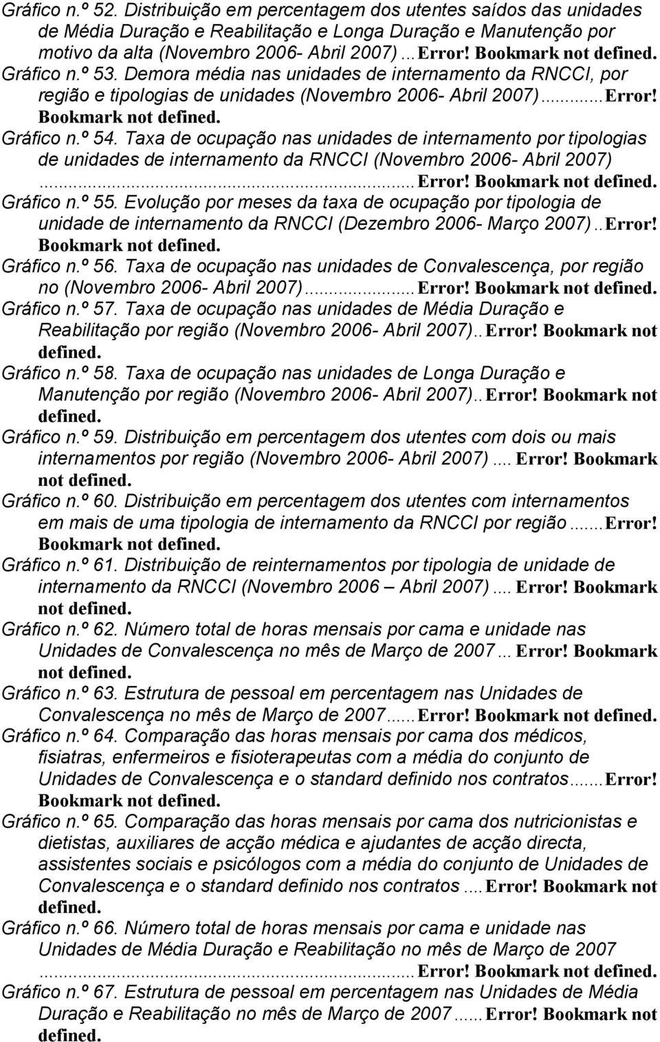 Taxa de ocupação nas unidades de internamento por tipologias de unidades de internamento da RNCCI (Novembro 2006- Abril 2007)... Error! Bookmark not defined. Gráfico n.º 55.