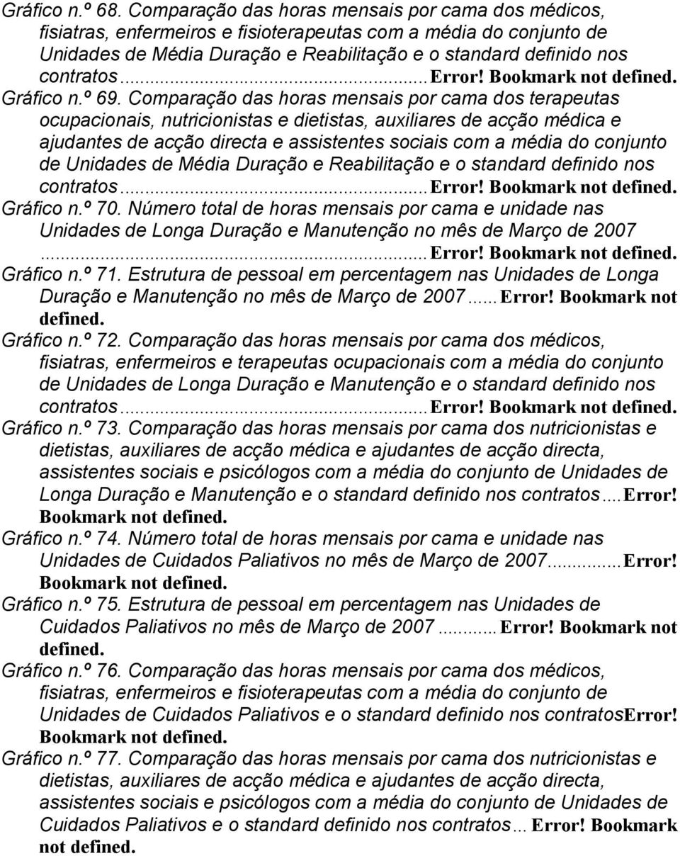 .. Error! Bookmark not defined. Gráfico n.º 69.