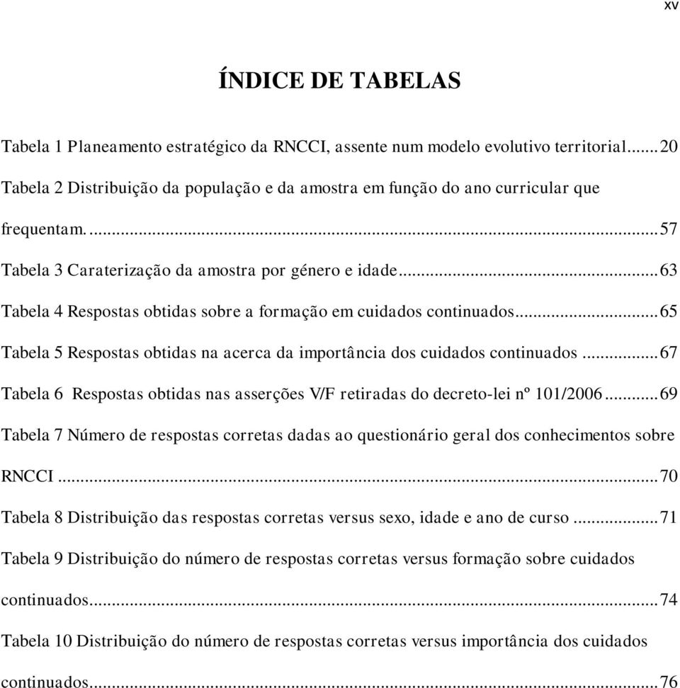 .. 65 Tabela 5 Respostas obtidas na acerca da importância dos cuidados continuados... 67 Tabela 6 Respostas obtidas nas asserções V/F retiradas do decreto-lei nº 101/2006.