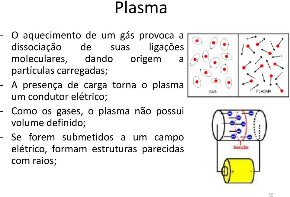 o plasma um condutor elétrico; - Como os gases, o plasma não possui volume